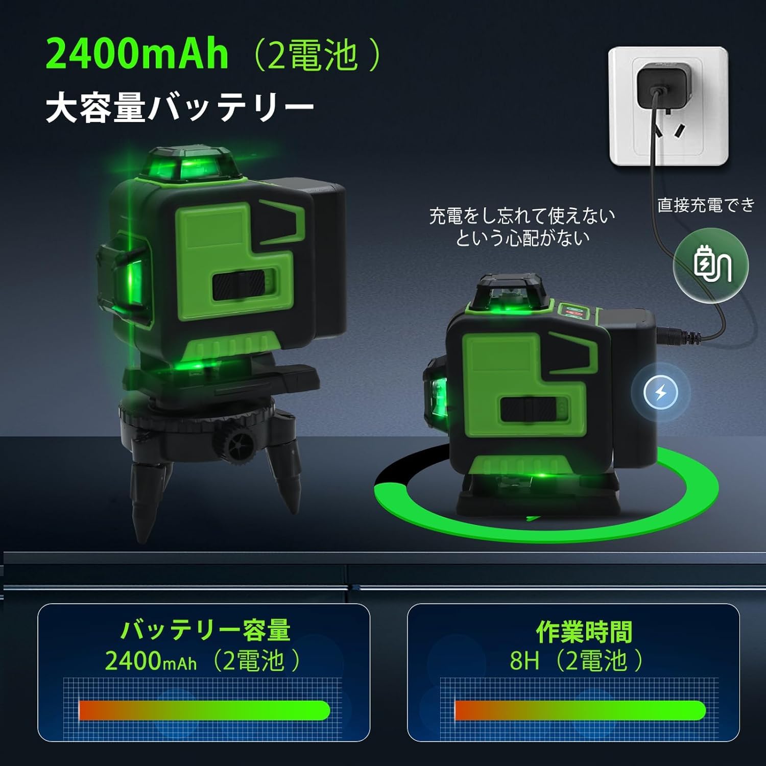 Amazon | レーザー墨出し器、墨出しレーザー、4Dグリーンレーザー墨